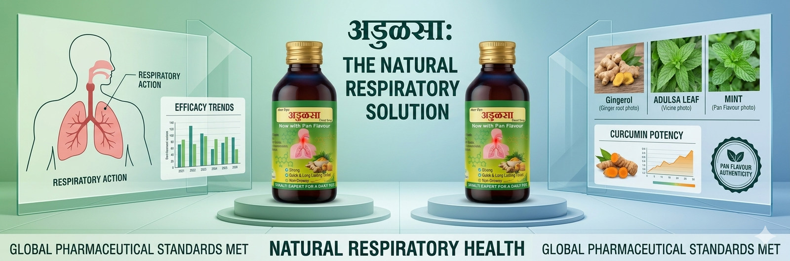 Adulasa Syrup
